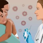 Why Some Groups Vaccinate Less