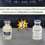 A Study Table To Help You Compare Fifth-Generation Cephalosporins: Ceftaroline Versus Ceftobiprole 